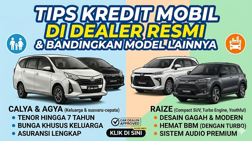 Tips Kredit Mobil Pertama Kali 2026 bb635a38 1939 4242 9d88 3ab244d1ed52