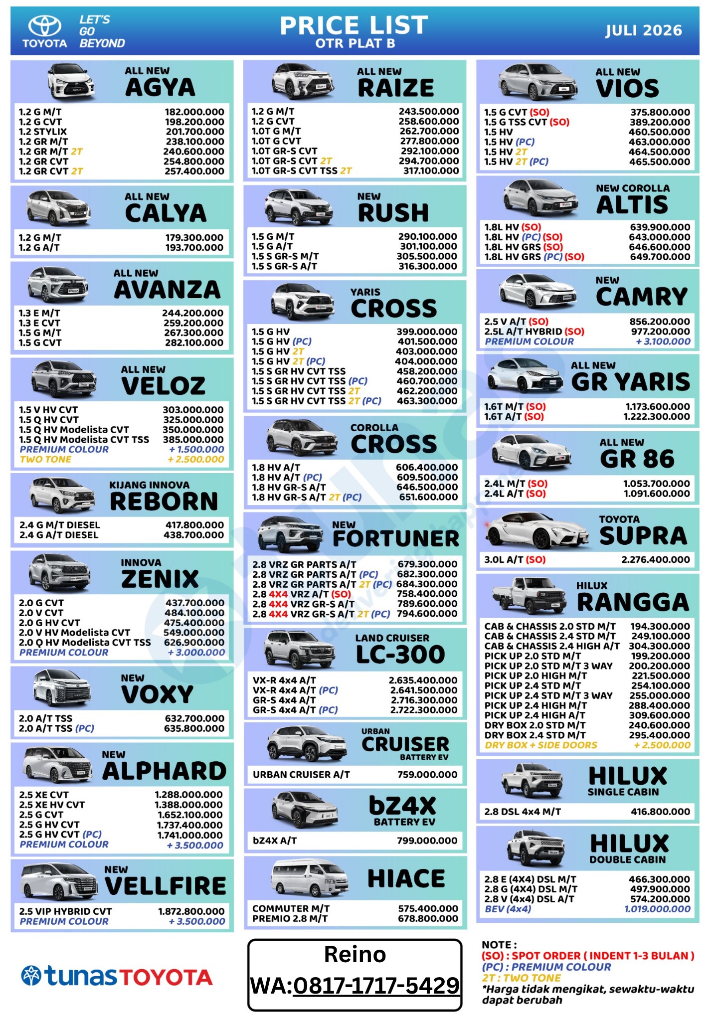 PromoKreditToyota 1